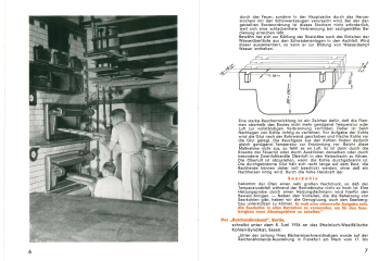Prospektseite mit Abbildung zweier Bäcker, die Brote in einen Backofen schieben, und Text